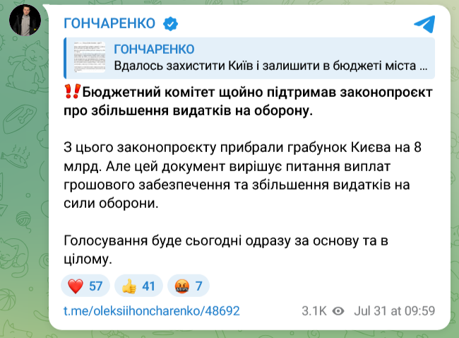 Бюджетний комітет Верховної Ради підтримав законопроєкт про збільшення витрат на оборону