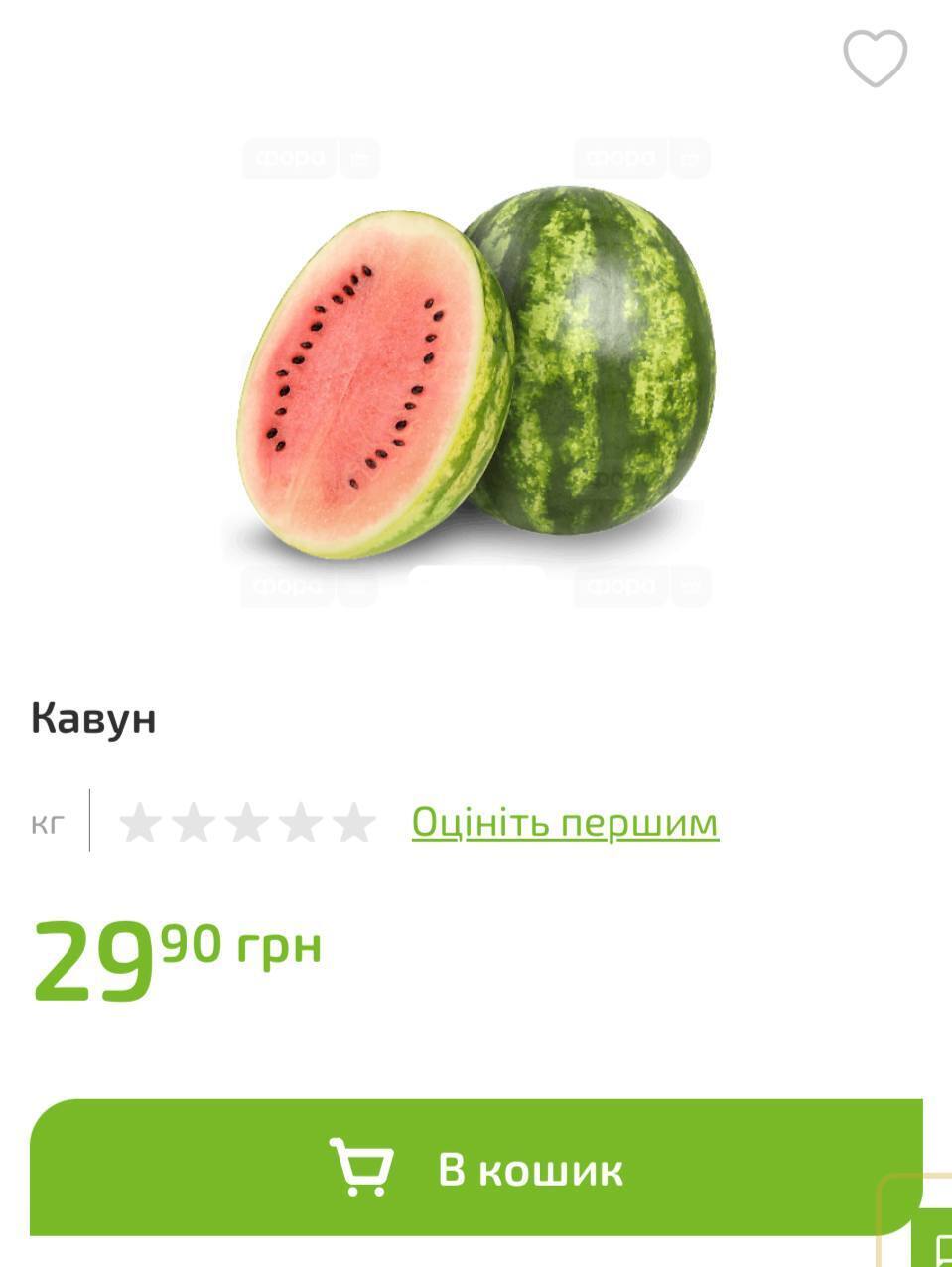 Стоимость арбузов на рынке