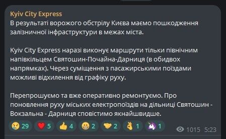 Київ Сіті Експрес Телеграм