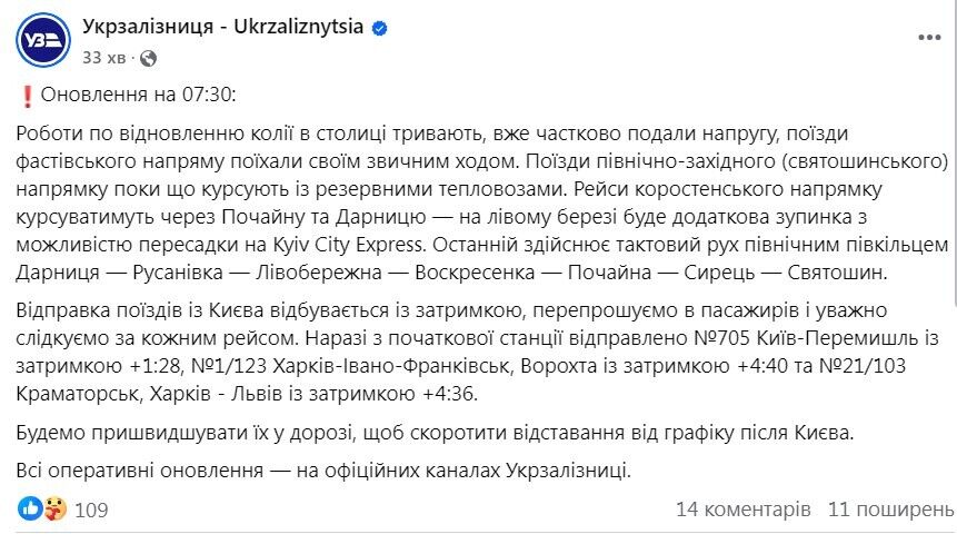 Укрзалізниця Фейсбук