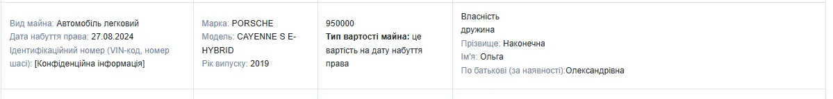 Яку машину придбала дружина прокурора