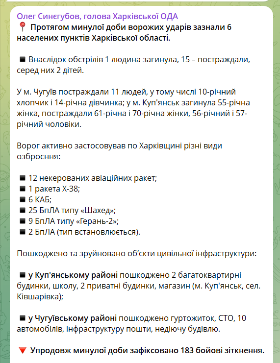 Росія масовано обстріляла Чугуїв, постраждали діти: усі подробиці. Фото