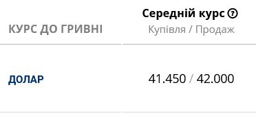 Что будет с курсом доллара в Украине