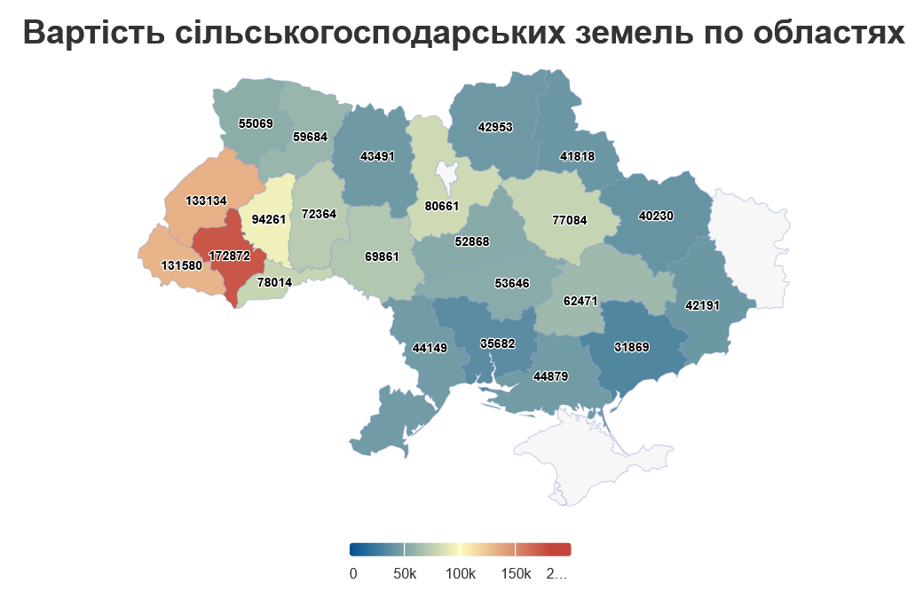 Сколько стоит гектар земли в Украине