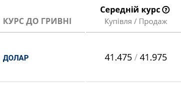 В украинских банках переписали курс доллара