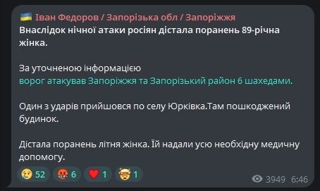 Іван Федоров Телеграм