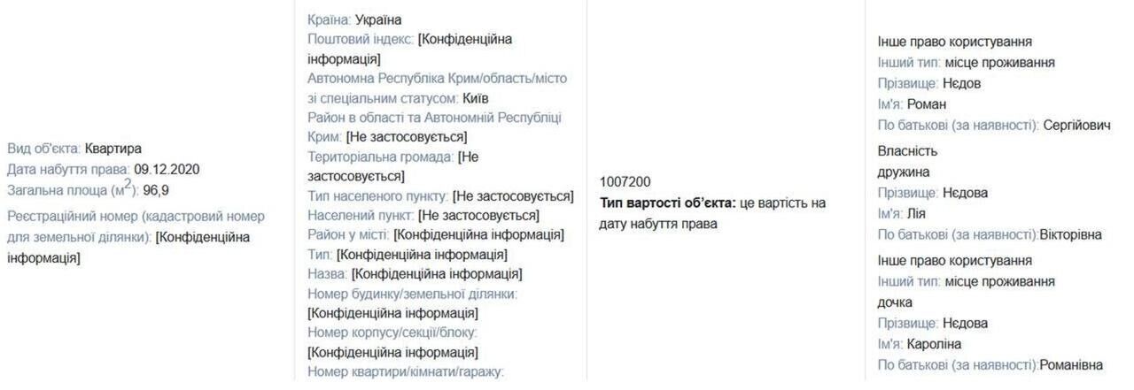 Після Бравермана керівництво НАБУ має звільнити Нєдова – розслідування