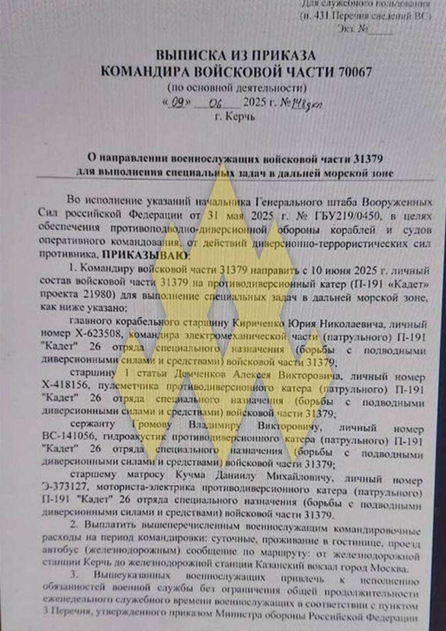 Хакери "Атеш" отримали документи про бойове чергування російських катерів, які супроводжують "тіньовий флот"