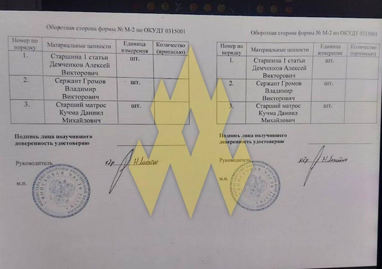 Хакери "Атеш" отримали документи про бойове чергування російських катерів, які супроводжують "тіньовий флот"