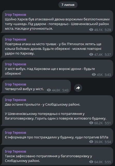 Терехов Телеграм