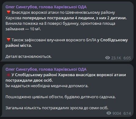 Синєгубов Телеграм
