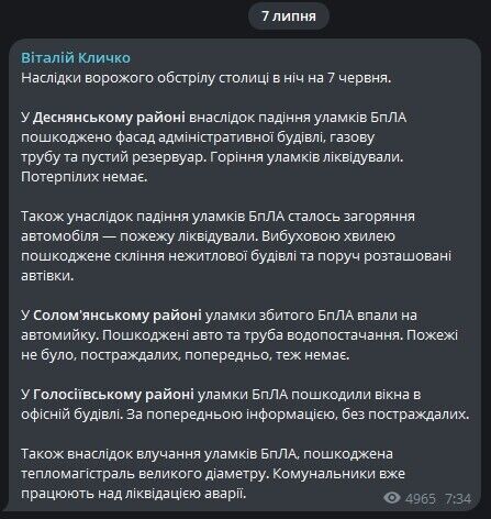 Кличко Телеграм