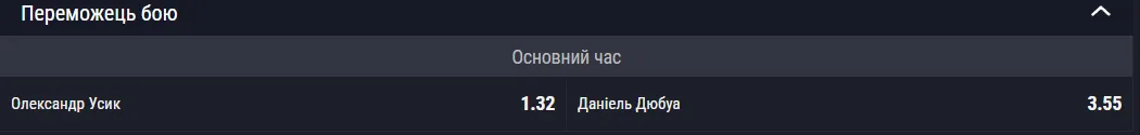 Ставки на победителя боя Усик – Дюбуа