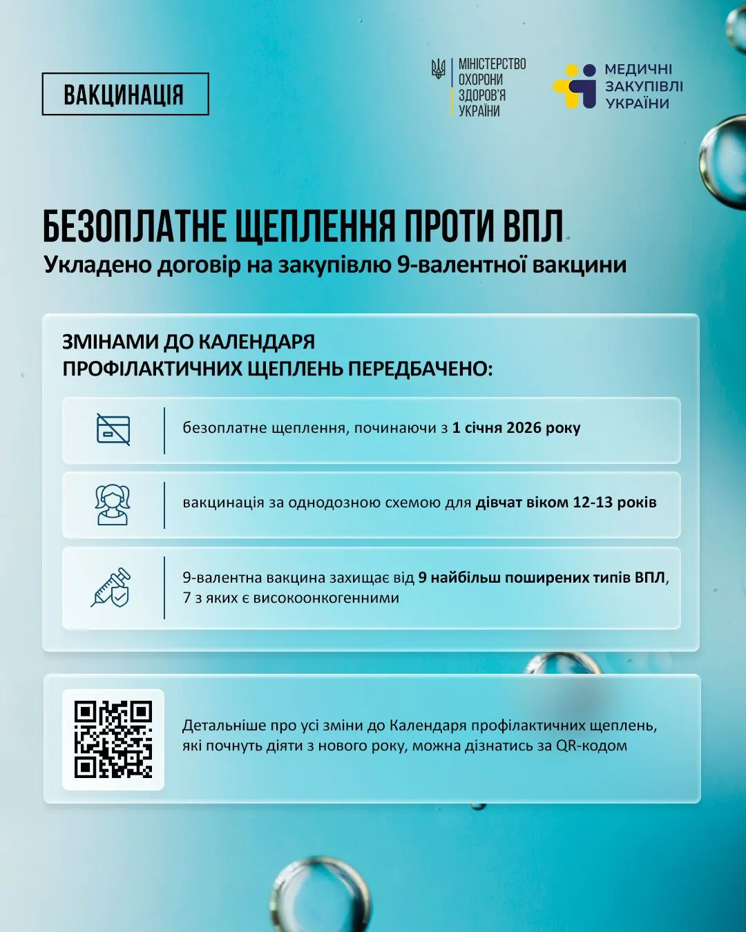 Україна вперше вводить безоплатну вакцинацію проти вірусу папіломи людини: що відомо