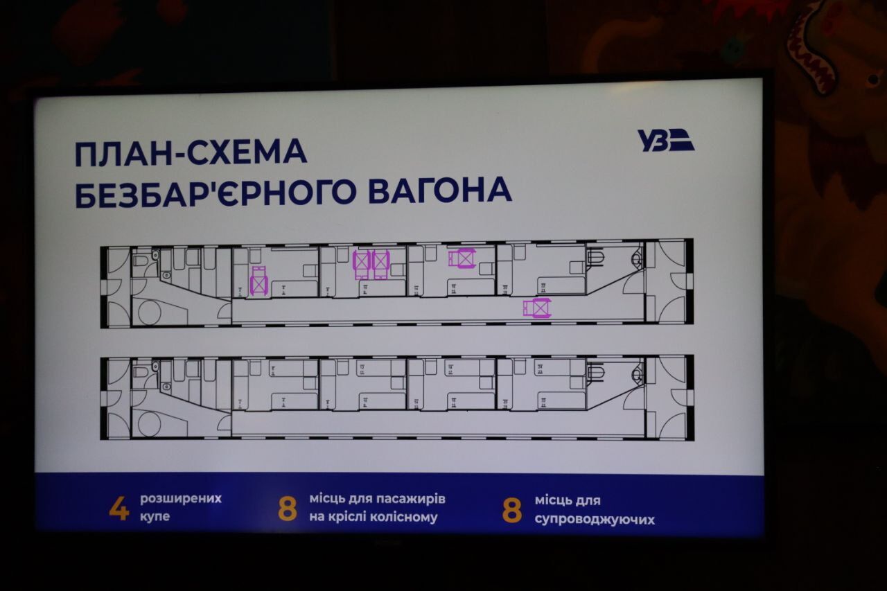 План-схема безбарьерного вагона