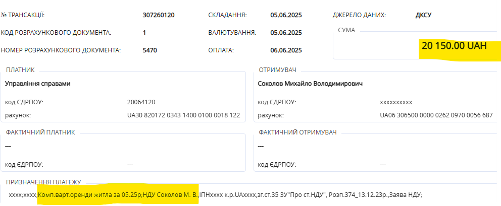 Елітне житло та паркомісця за бюджетний кошт_5