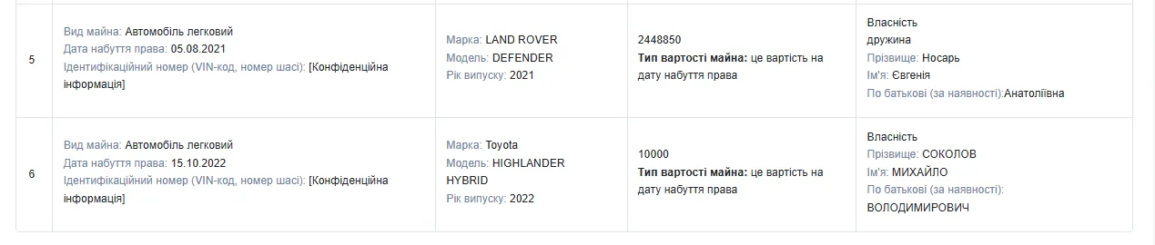 Михаил Соколов, машина, Батькивщина