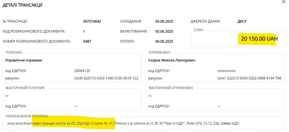 Николай Скорик, нардеп, доходы