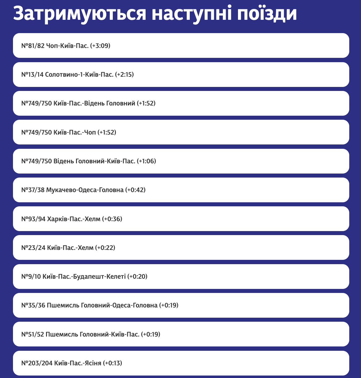 Из-за штормовой погоды задерживается ряд поездов: что говорят в "Укрзалізниці"
