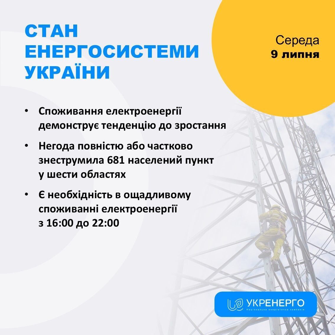Ситуація в енергетиці України 9 липня