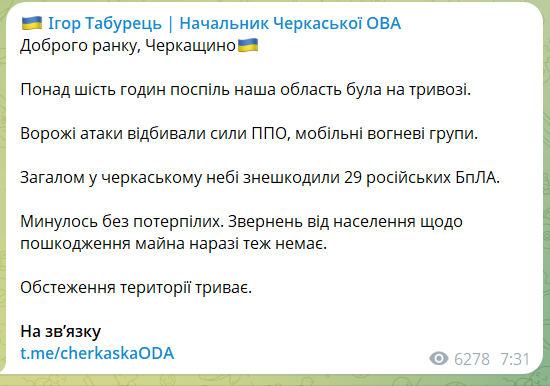 Росія уночі вдарила по Україні рекордною кількістю дронів та ракет: сили ППО знешкодили 718 цілей з 741