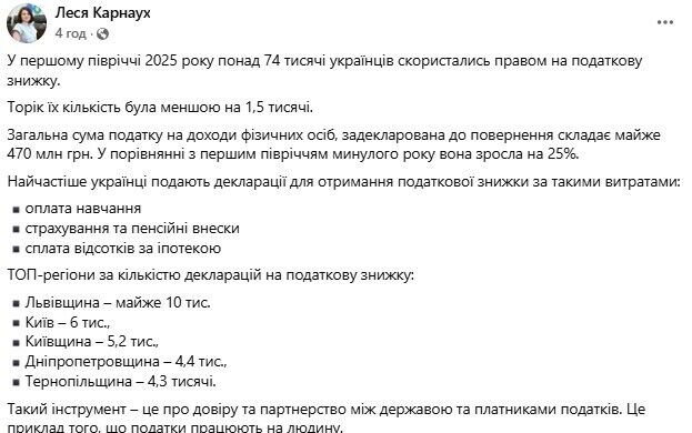 Українцям надали податкову знижку на 470 млн грн
