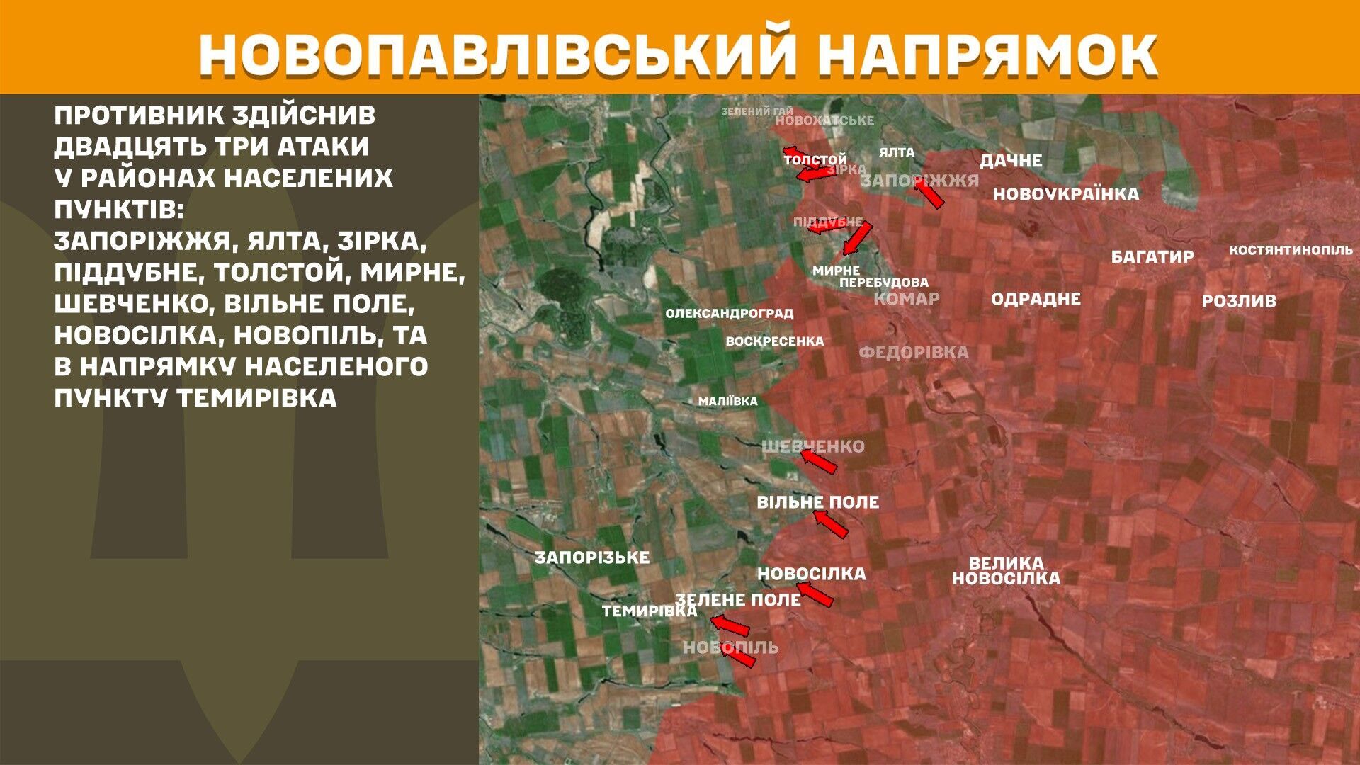 Новопавлівський напрямок
