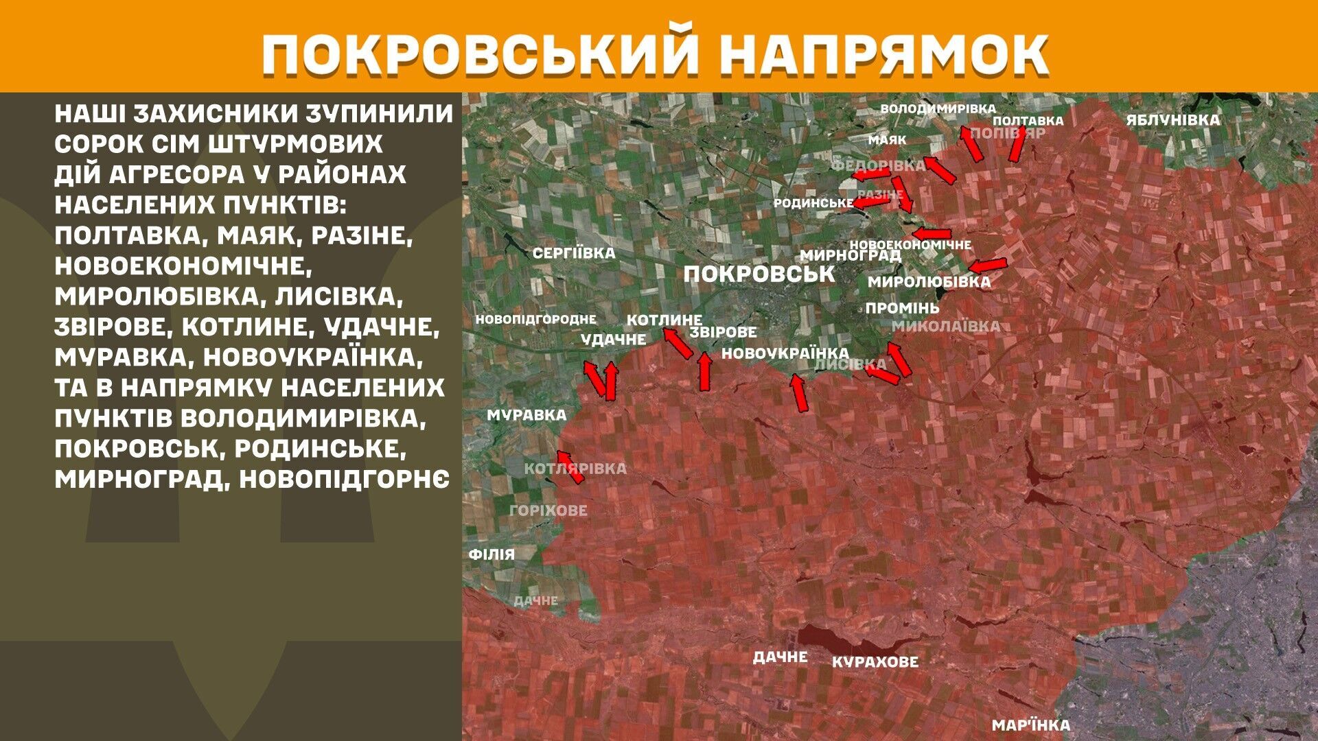 Покровський напрямок
