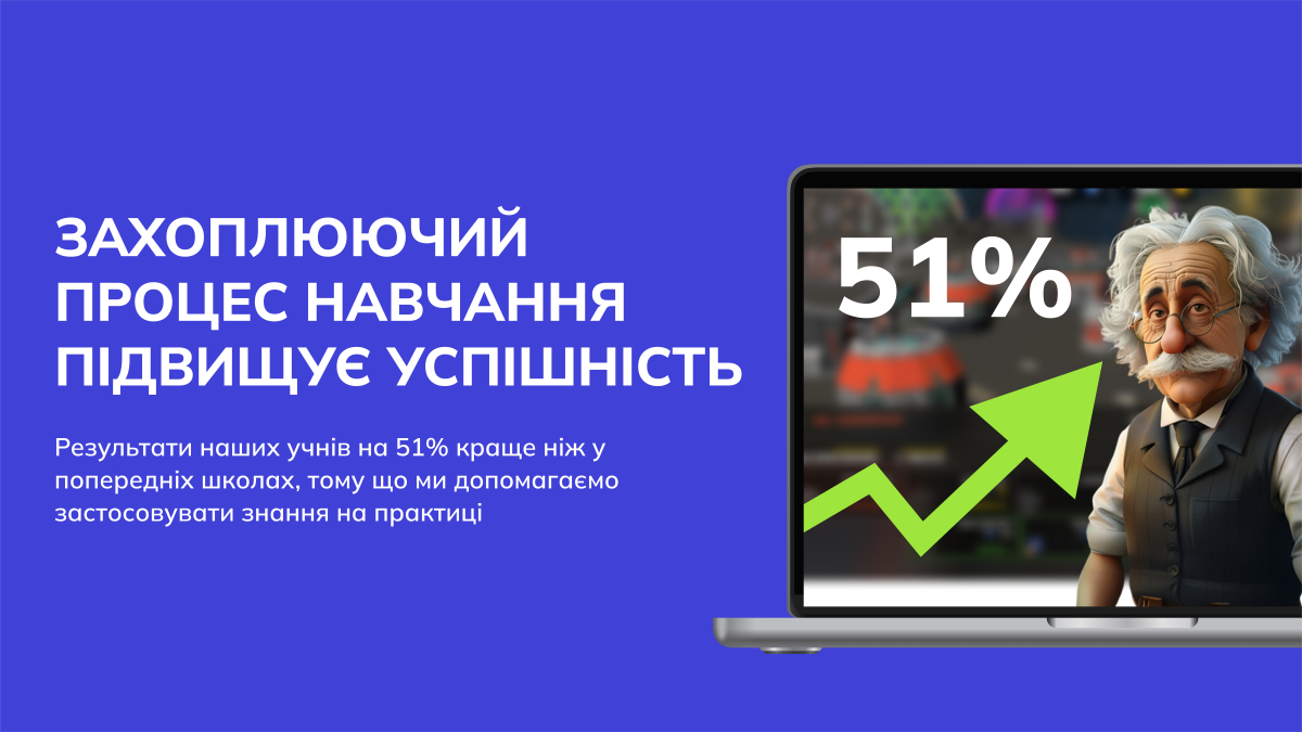 Школьный старт без стресса: гид для родителей
