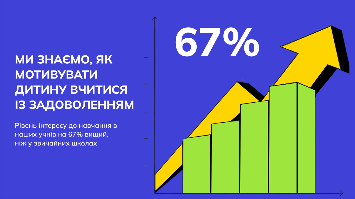Школьный старт без стресса: гид для родителей