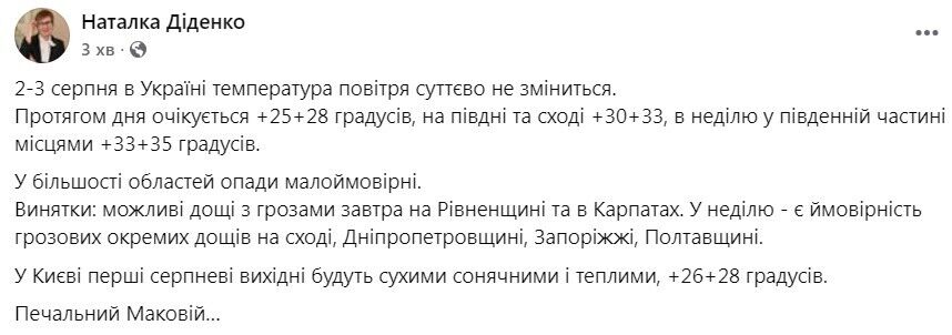 Погода Діденко