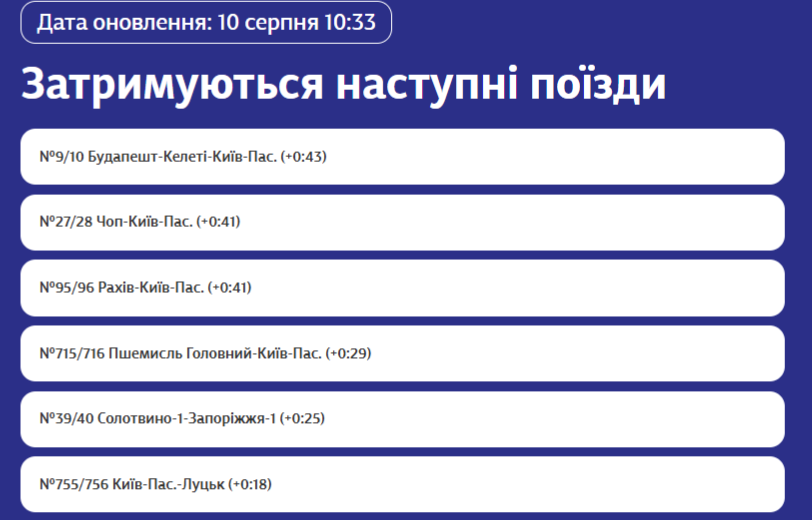 Обстрел Днепропетровщины привел к задержкам поездов