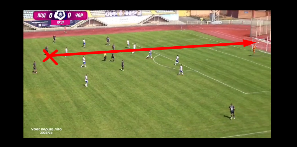 36-летний Ракицкий фантастическим ударом с 50 метров забил дебютный гол за "Черноморец". Видео