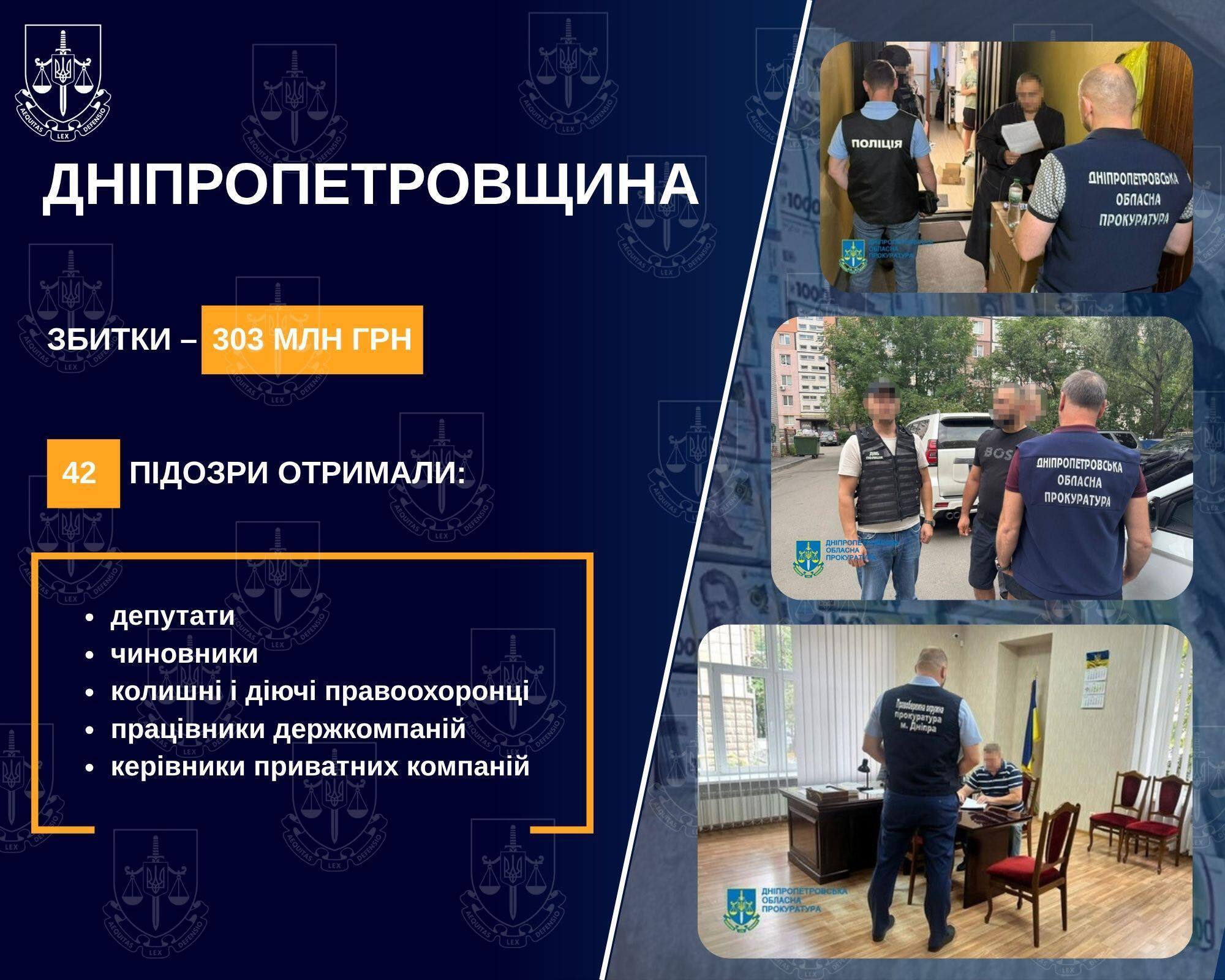 Разоблачение коррупции на Днепропетровщине: главные цифры