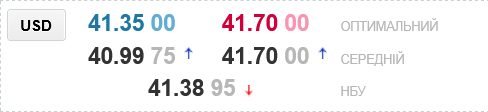За выходные в украинских обменниках заметно переписали курс доллара