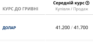 Курс доллара в украинских банках сегодня