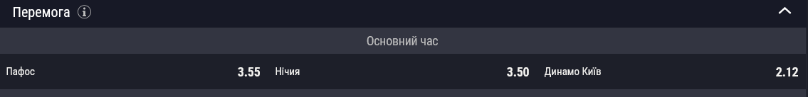 В ответном матче 3 раунда фаворитом является "Динамо"