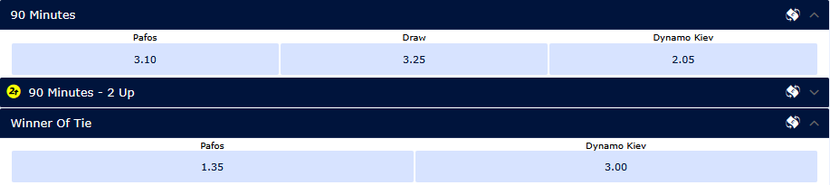 Букмекеры ответили, пройдет ли "Динамо" киприотов после поражения в первом матче отбора Лиги чемпионов