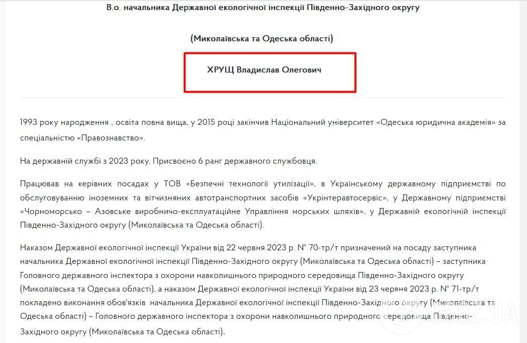 Владислав Хрущ