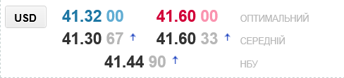 В украинских обменниках резко переписали курс наличного доллара