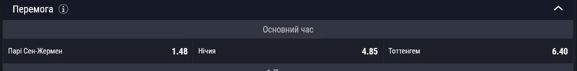 На победу ПСЖ в основное время действует коэффициент 1.48
