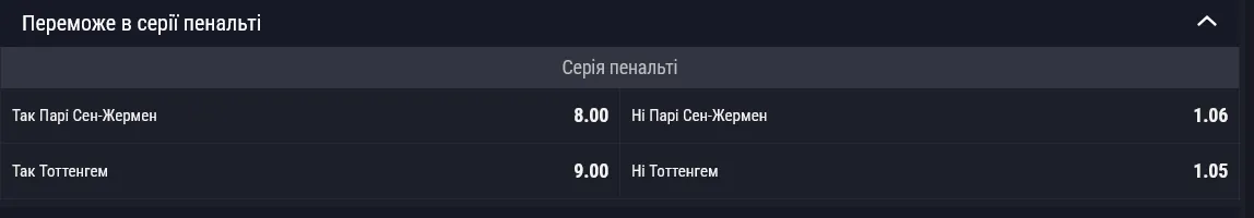 Больше шансов у ПСЖ и в серии пенальти