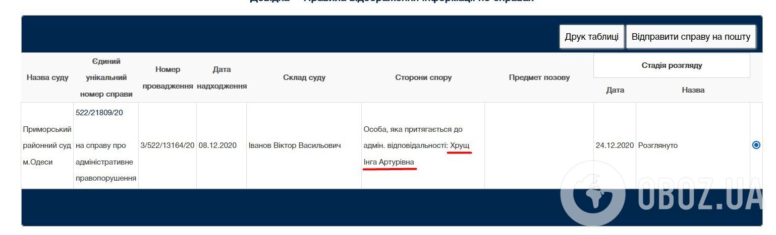 Жена топ-чиновника Госэкоинспекции ездит на Lexus, владелица которого объявлена в розыск: детали скандала