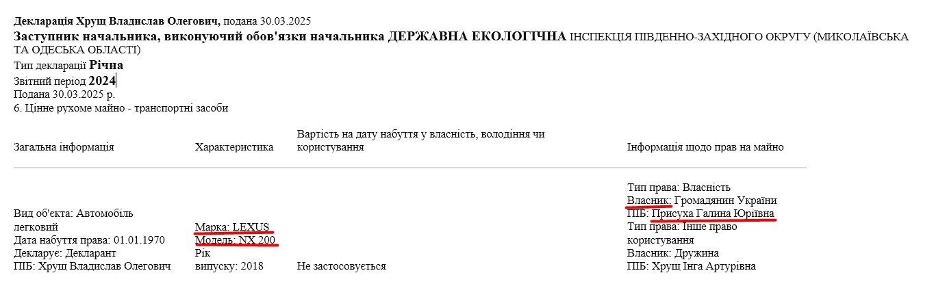 Жена топ-чиновника Госэкоинспекции ездит на Lexus, владелица которого объявлена в розыск: детали скандала