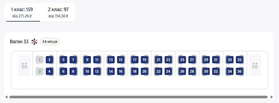 Вартість квитків на поїзд №249 Київ – Львів.