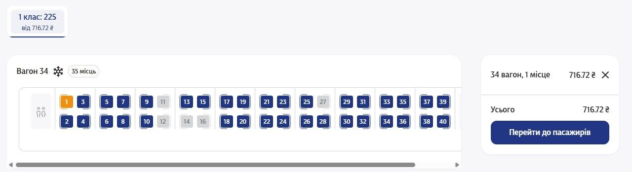 Вартість квитків на поїзд №243 Київ – Львів.