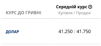 Курс доллара в украинских банках