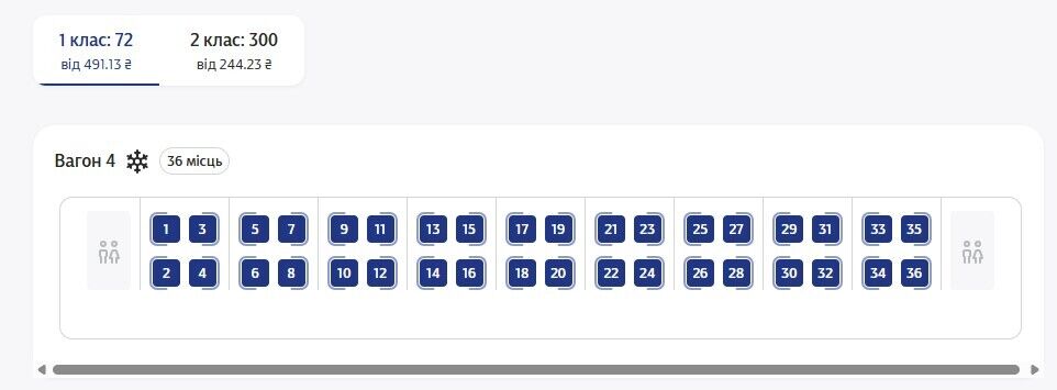 Вартість квитків на поїзд №775 Київ – Вінниця.