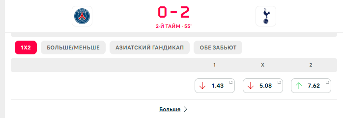 У фіналі з неймовірною розв'язкою визначився переможець Суперкубка УЄФА. Відео