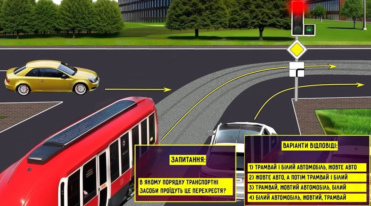 Чи має жовте авто перевагу? Тест на знання ПДР